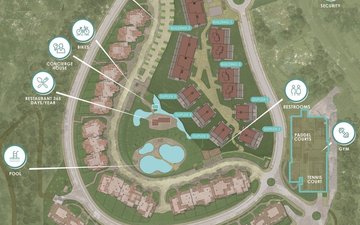 Property slide 27