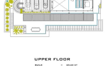 Property slide 37