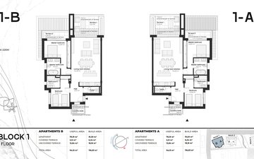 Property slide 22