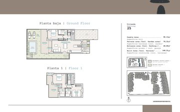 Property slide 17