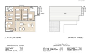Property slide 18