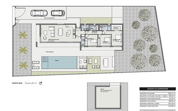 Property slide 33