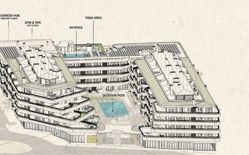 Property slide 35