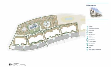 Property slide 7