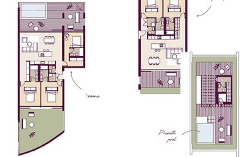 Property slide 15