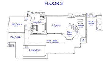 Property slide 24