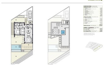 Property slide 29