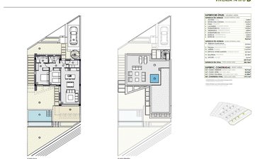 Property slide 30
