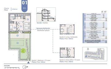 Property slide 20