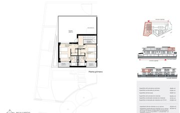 Property slide 14