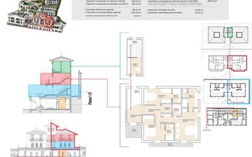 Property slide 8