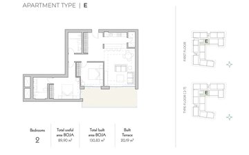 Property slide 42