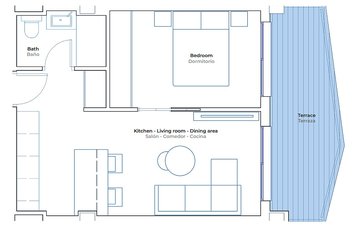 Property slide 10