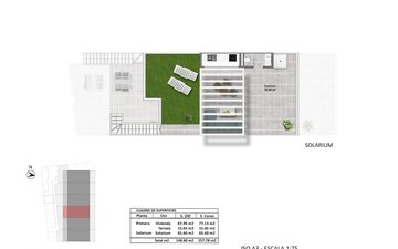 Property slide 22