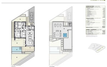 Property slide 35