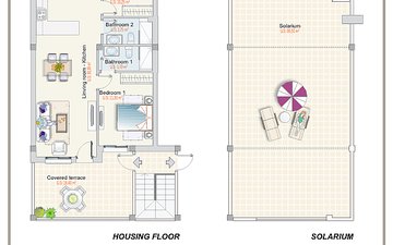 Property slide 20