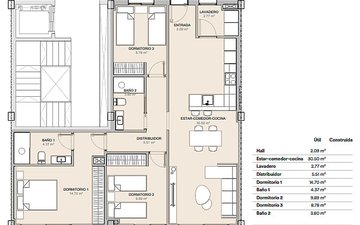 Property slide 27