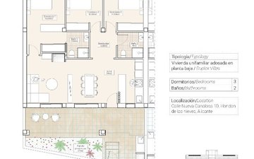Property slide 7