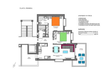 Property slide 31