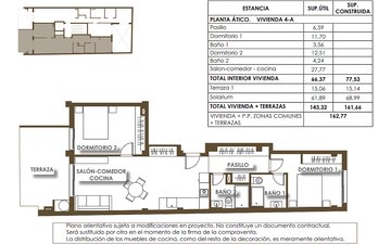 Property slide 27
