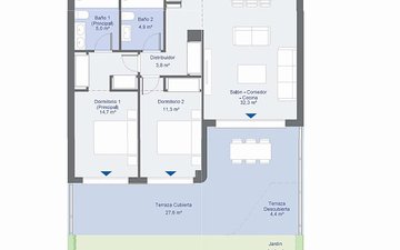 Property slide 18