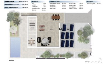 Property slide 7