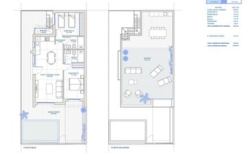 Property slide 33