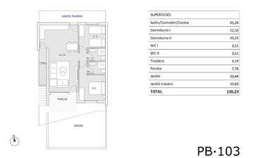 Property slide 15