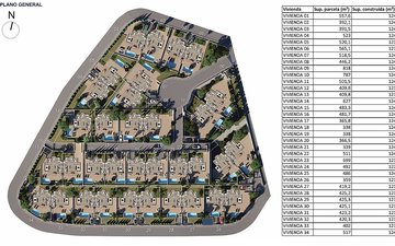 Property slide 32