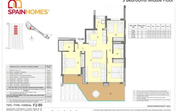 Property slide 25