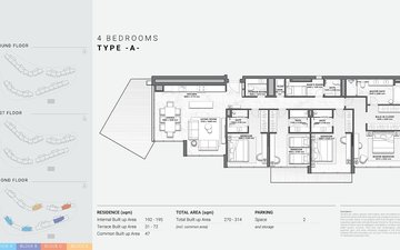 Property slide 16