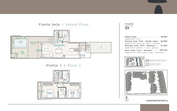 Property slide 16