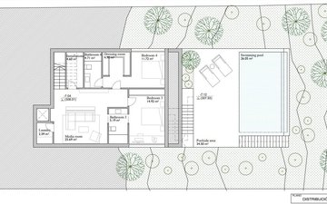 Property slide 29