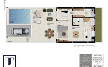 Property slide 13