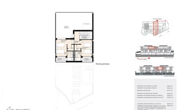 Property slide 16