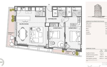 Property slide 33