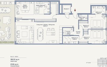 Property slide 27