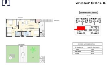 Property slide 29