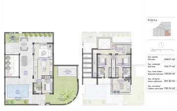 Property slide 24
