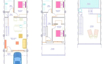 Property slide 15