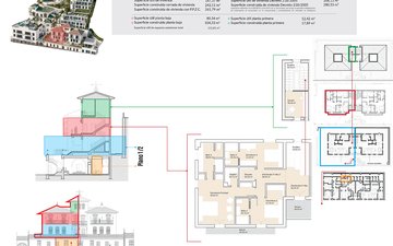 Property slide 10