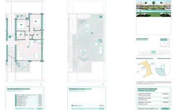 Property slide 47