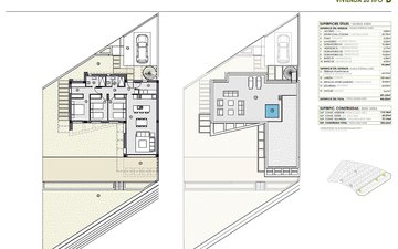 Property slide 27
