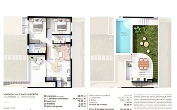 Property slide 29