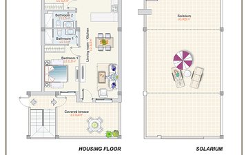 Property slide 19
