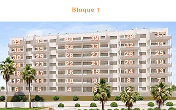 Property slide 22
