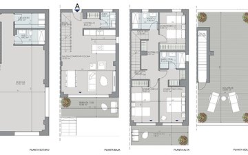 Property slide 7