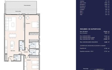 Property slide 7