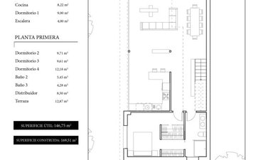 Property slide 17