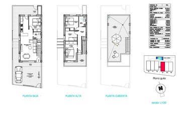 Property slide 25